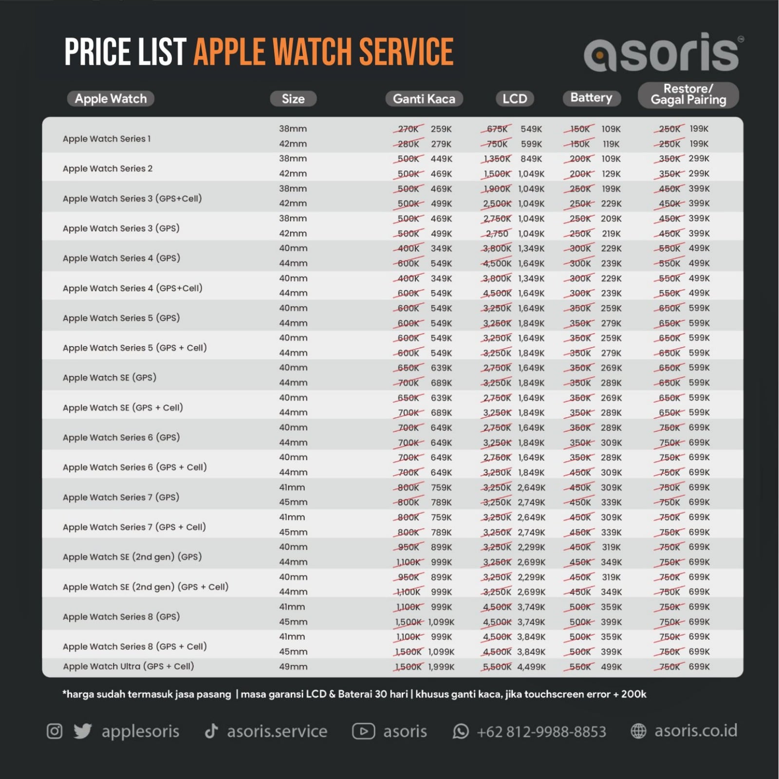 Service iPhone terdekat