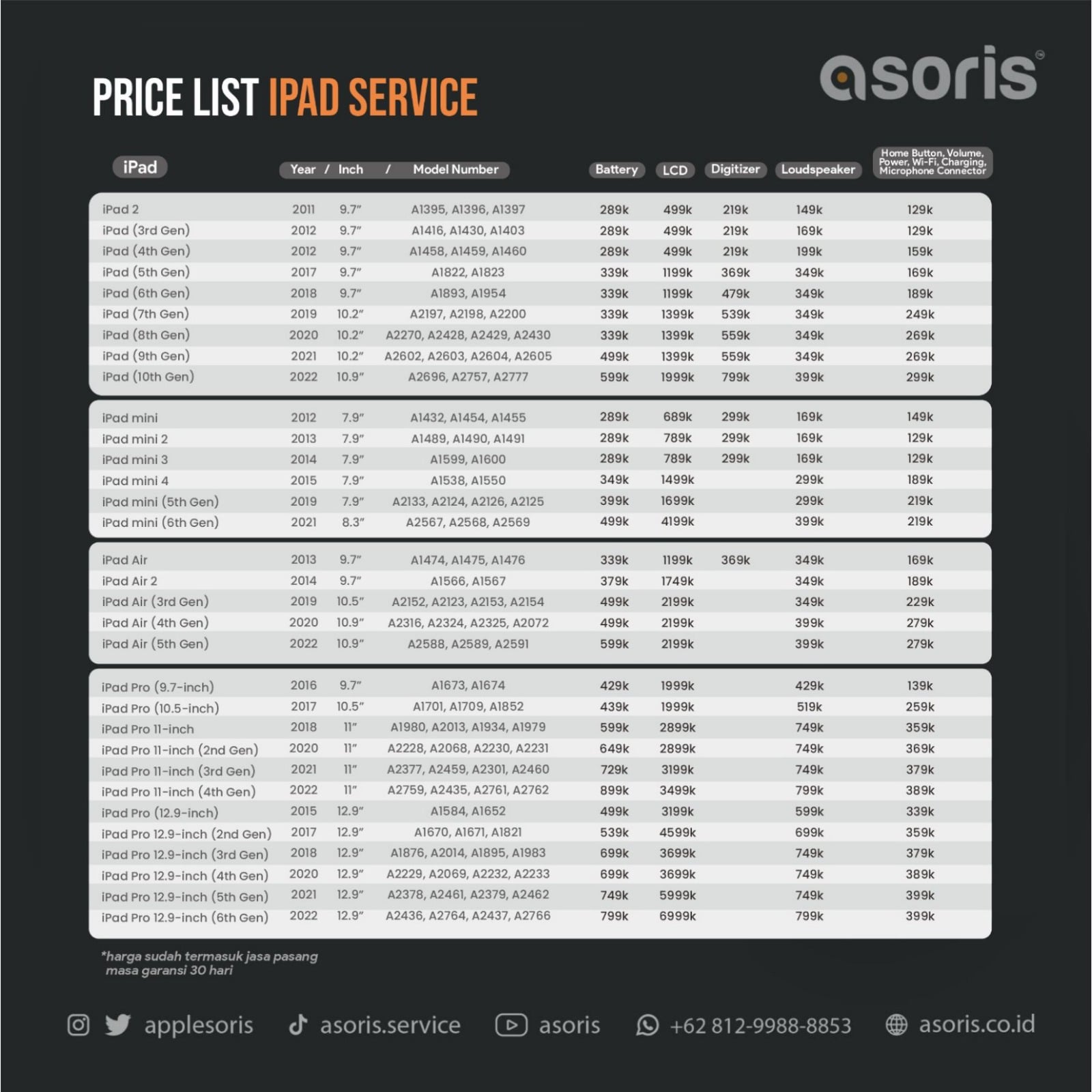 Service iPhone terdekat